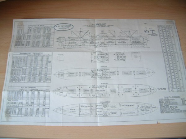 ORIGINAL COMPANY SHIPS PLAN OF THE SS GRONLAND